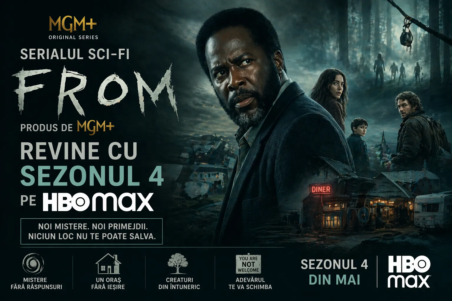 Serialul FROM revine cu Sezonul 4 pe HBO Max — 10 episoade noi din 20 ...